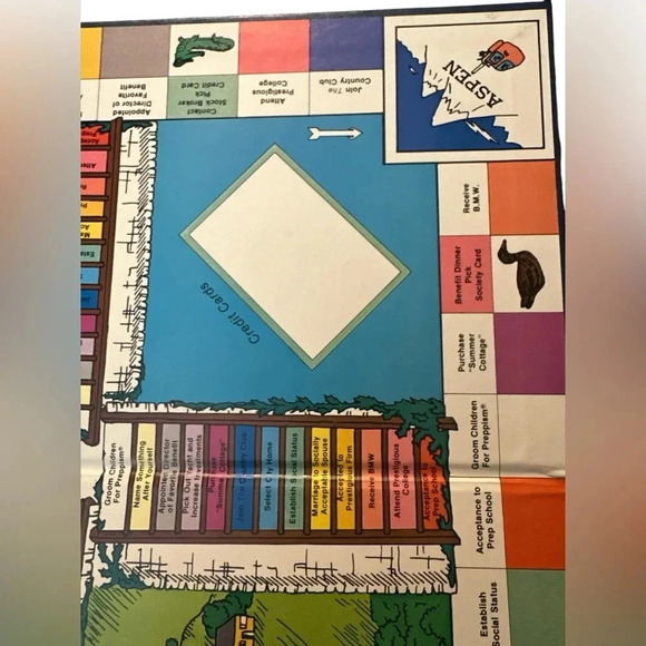 "Ivy Towers: The Game Of Preppism" 1981 vintage board game - Picture 7 of 15